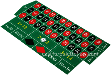 docena media falla ruleta casino